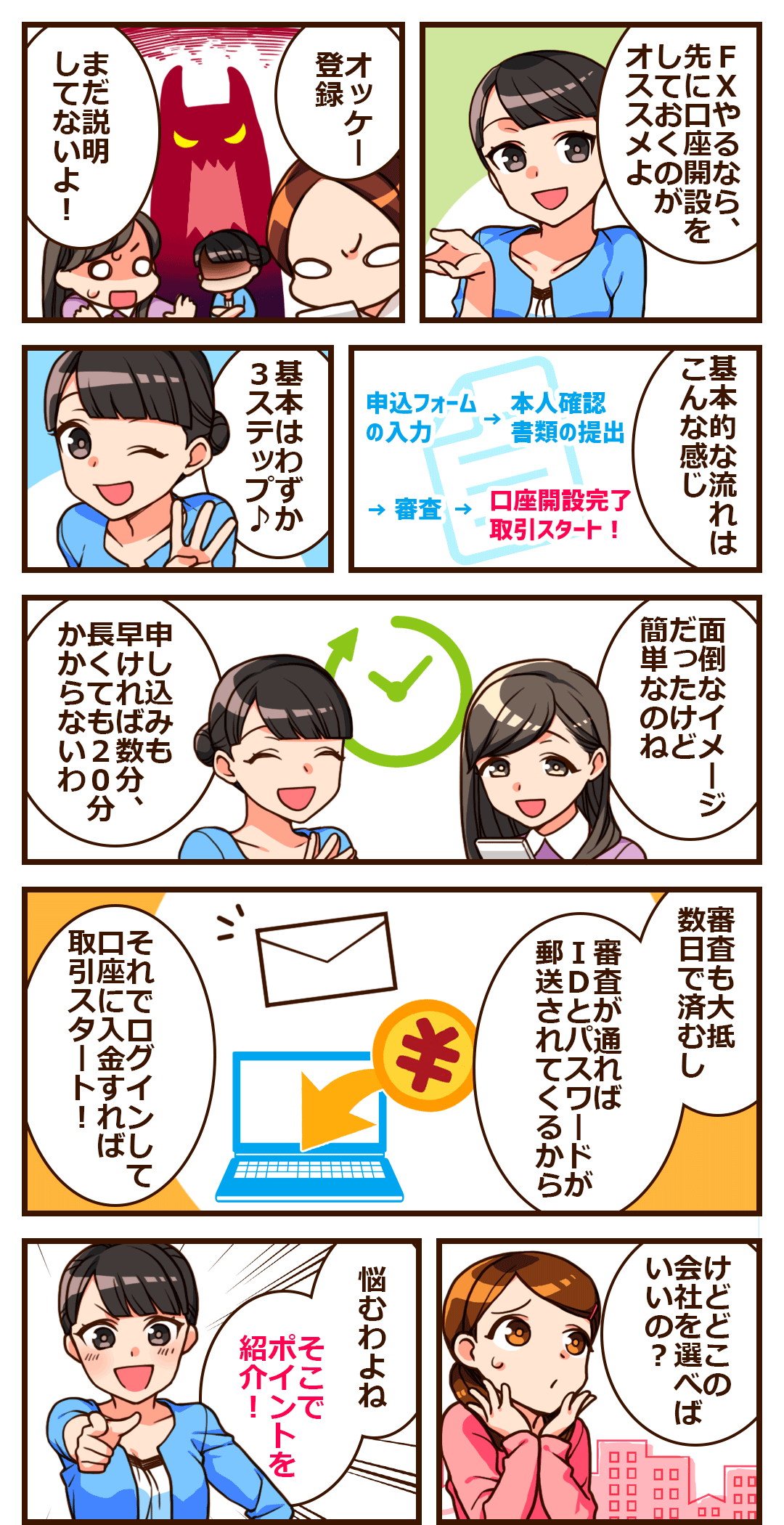口座開設はとっても簡単！3ステップで完了します