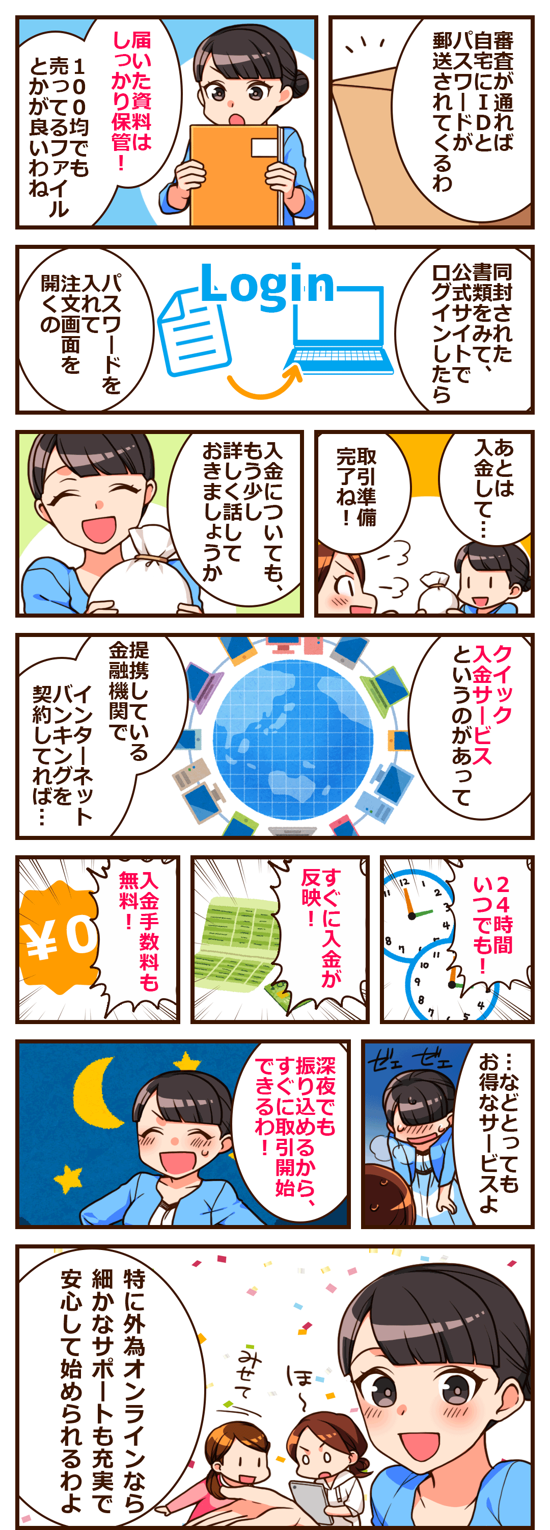 審査が通って書類がきたらまずは確認のためログインしてみよう