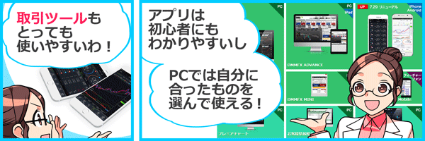 FX取引アプリ